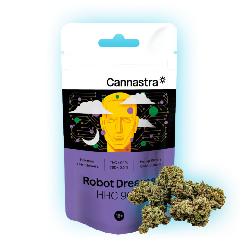 Flores de HHC-AmigosHHCFriends