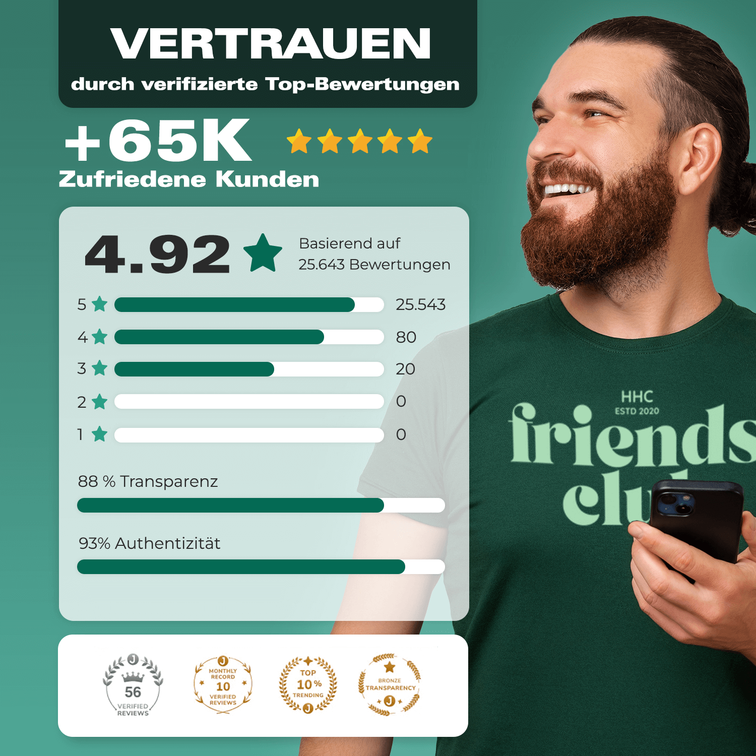 Fruity Vibes Blüten Bundle
