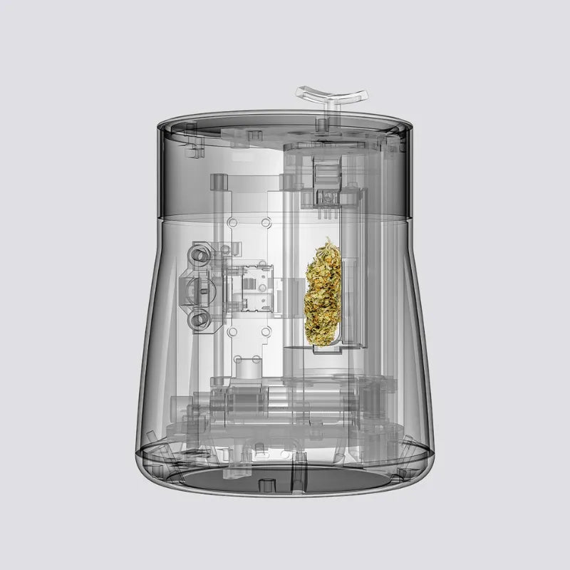 Measuring THC Content (Analysis)