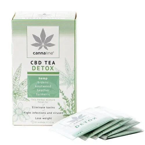 Cannaline CBD Té DETOX