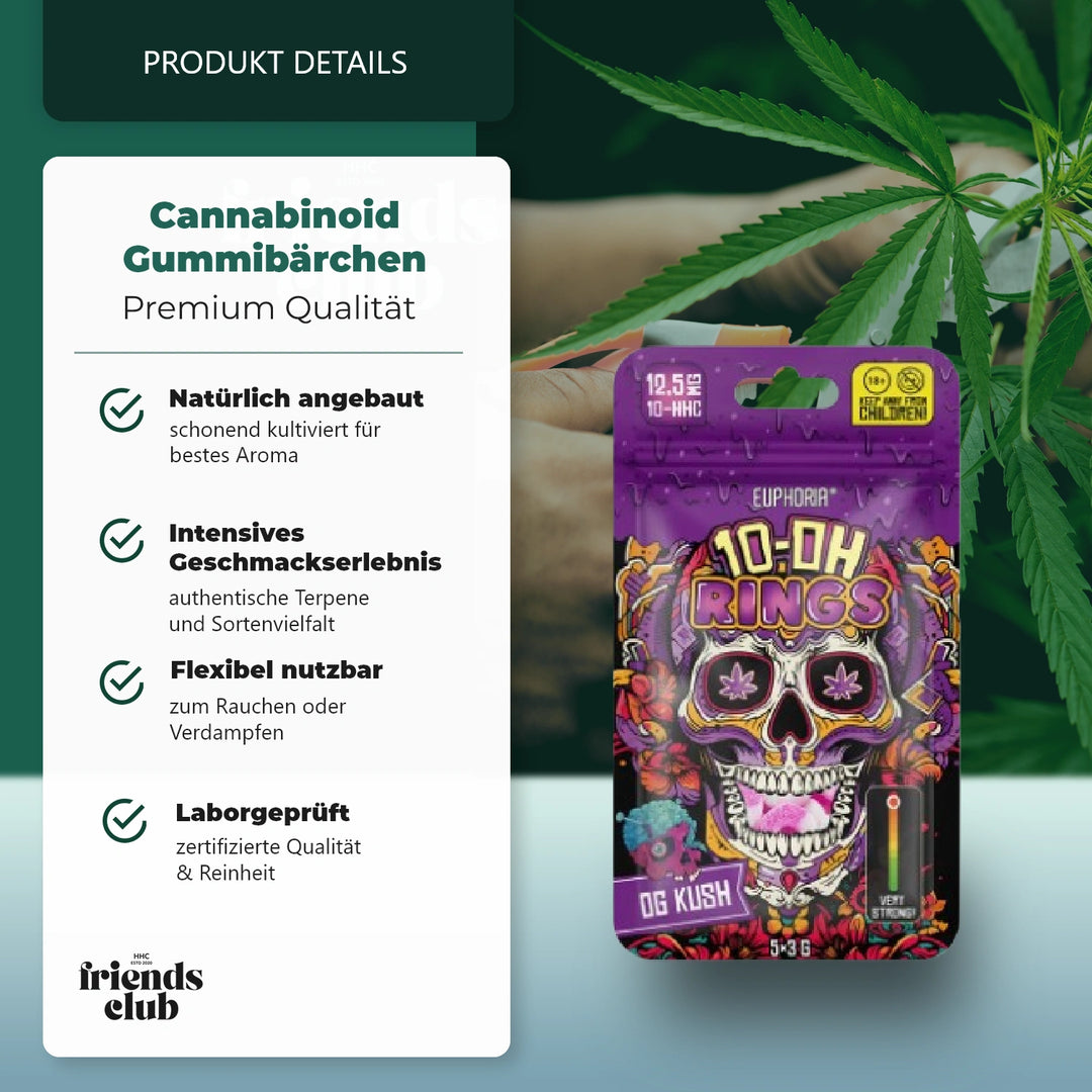 H4CBD Gummies - Strugure Negru