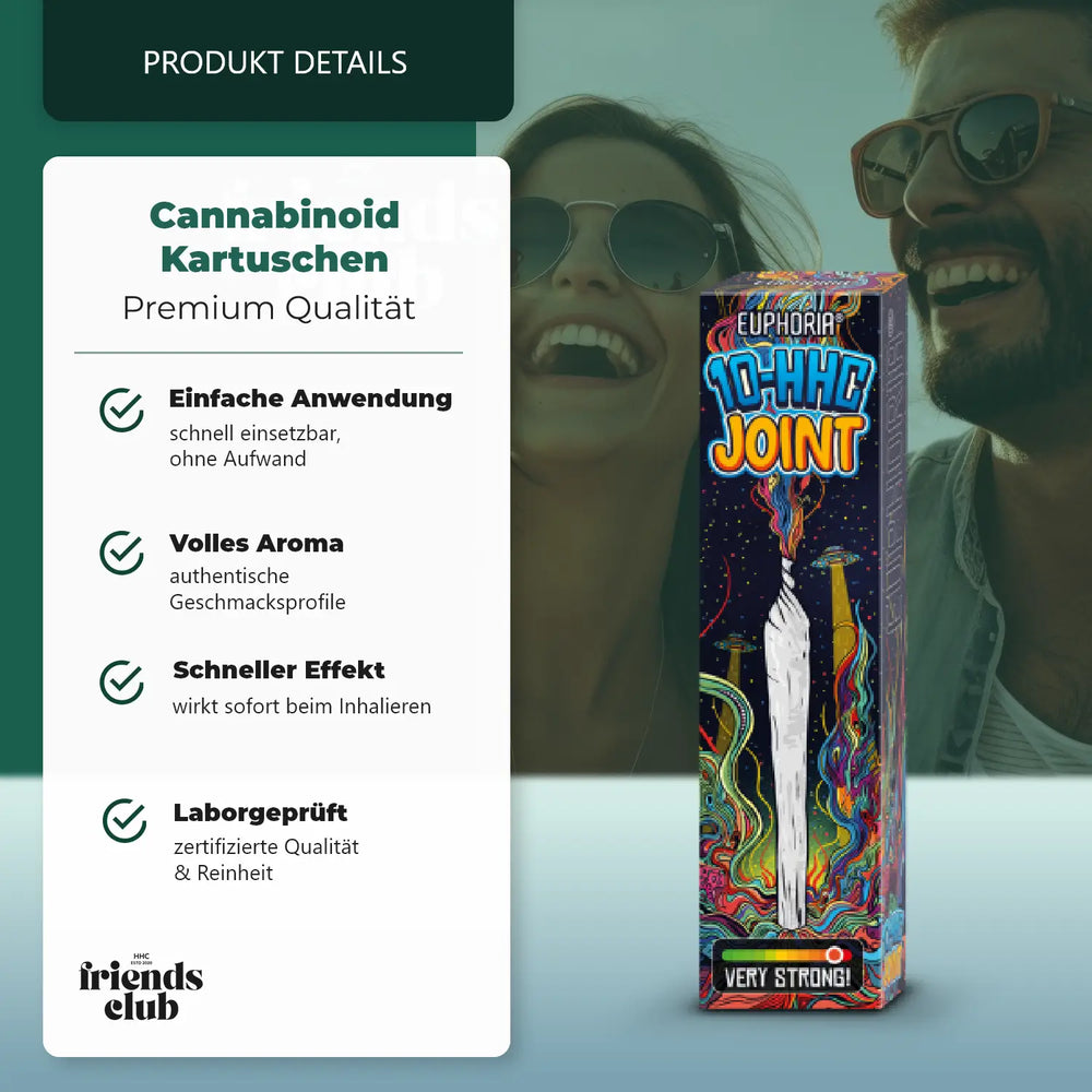 Euphoria 10-OH-HHC Joint Pre-Roll HHCFriends