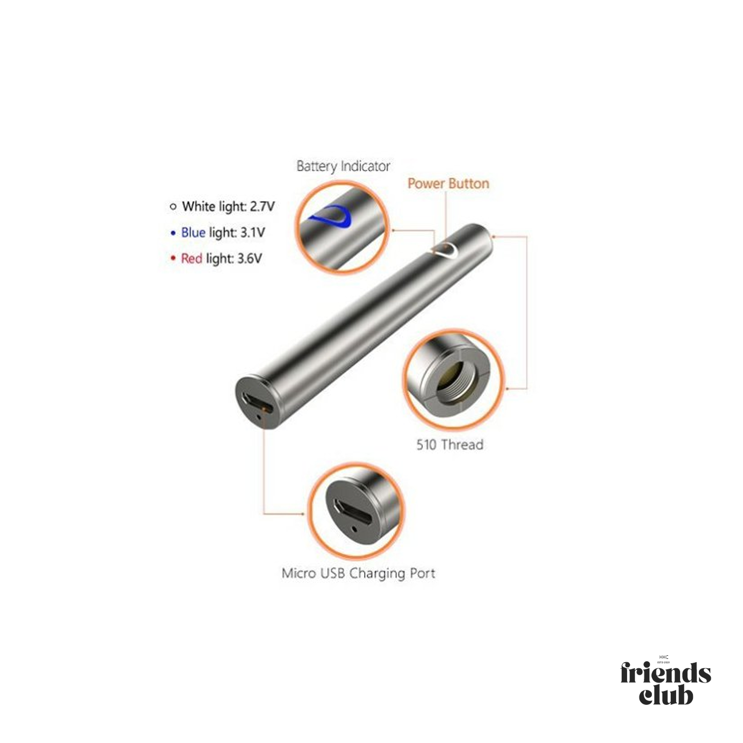 Battery with USB charger - 510 thread