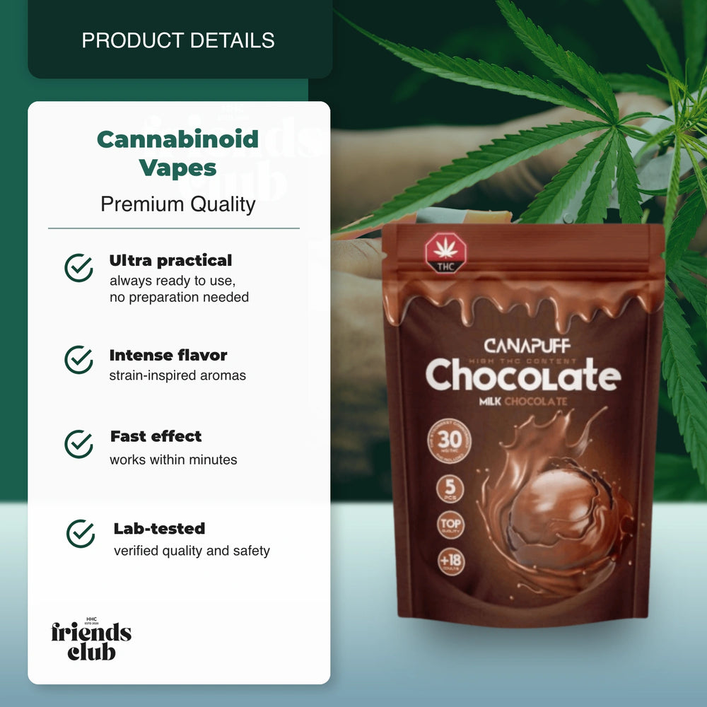 Ciocolată cu THC lapte integral 20g HHCFriends