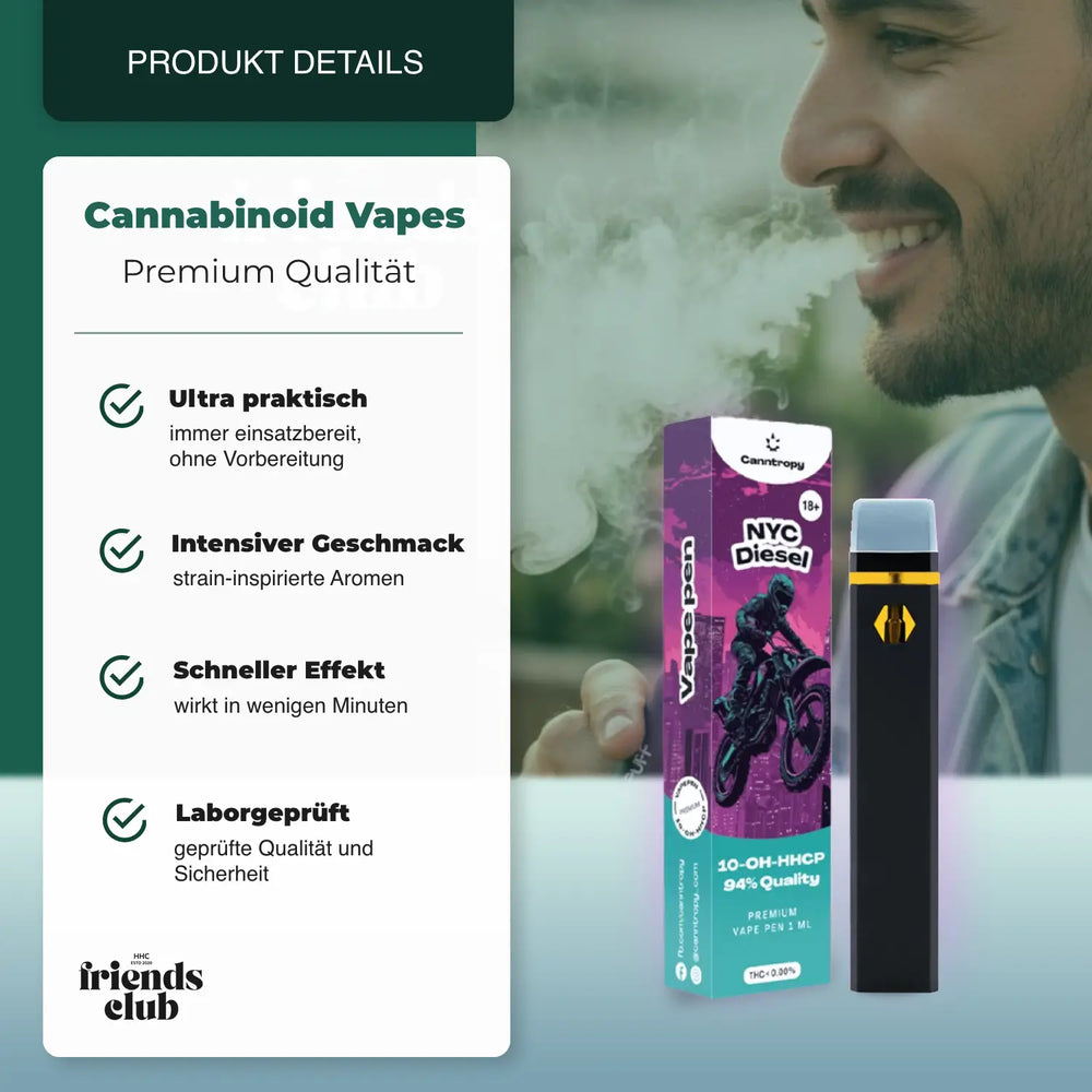 10-OH-P Vape NYC Diesel 94% 1ml - hhcfriends