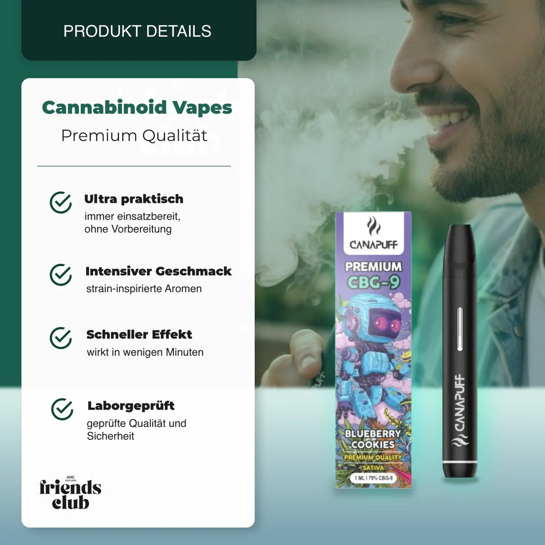 Vaper CBC MAI TAI 79% 79% 1ml - hhcfriends