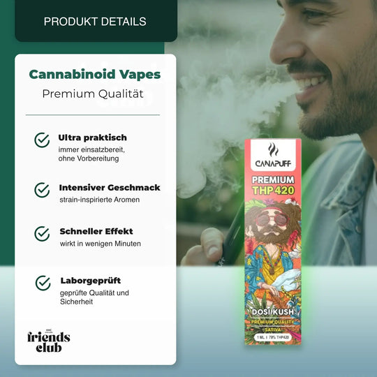 THP420 Vape - Dosi Kush 79% 1ml - hhcfriends