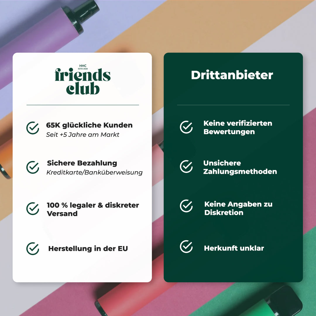 H4CBD Vape Agent Orange 96%-Smagro GmbH