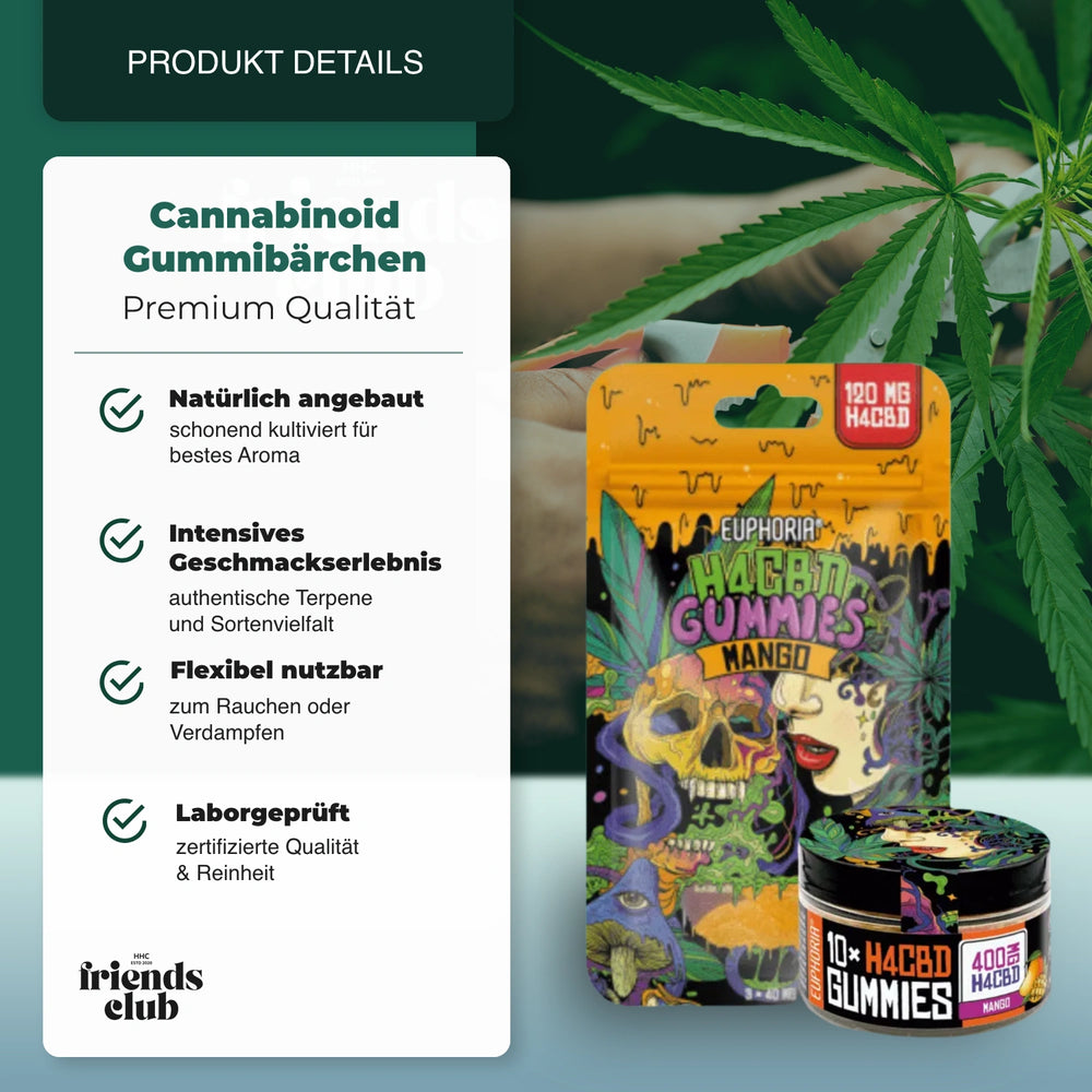 Gummies H4CBD Mango
