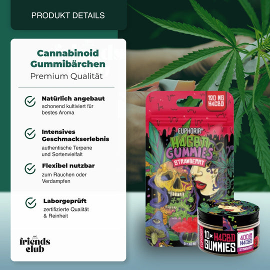 H4CBD Gummies Căpșuni