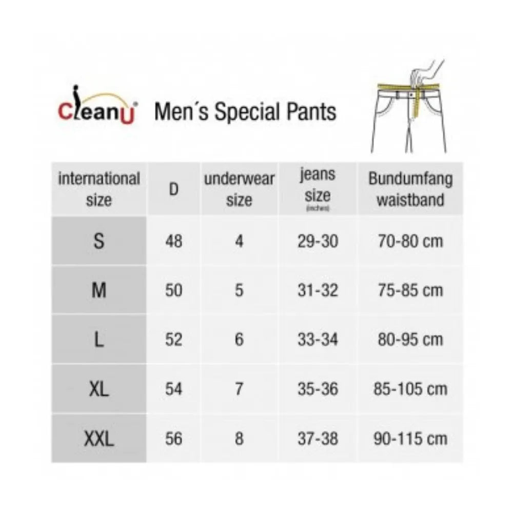 Chiloți speciali cu buzunar secret Boxershort