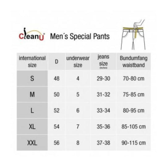 Chiloți speciali cu buzunar secret Boxershort