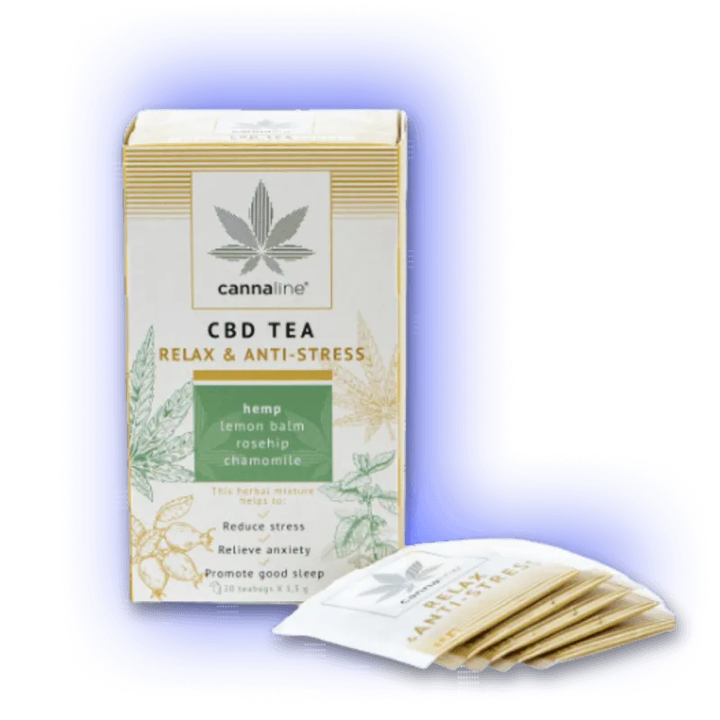 Ceai CBD Cannaline – RELAXARE & ANTI-STRES