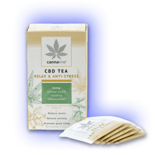 Ceai CBD Cannaline – RELAXARE & ANTI-STRES