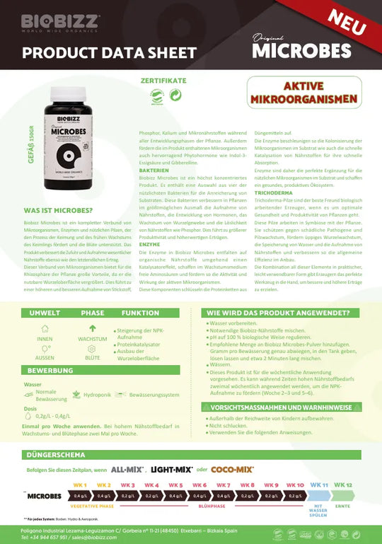 Bio Bizz Microbes 150g-Smagro GmbH