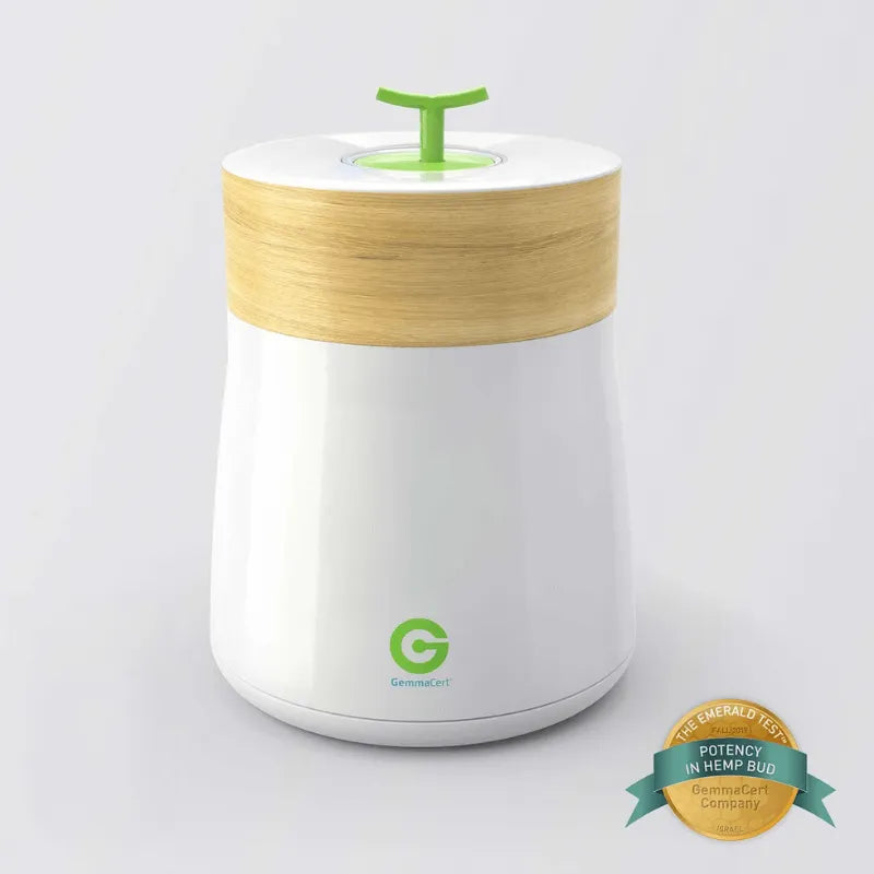 Measuring THC Content (Analysis)